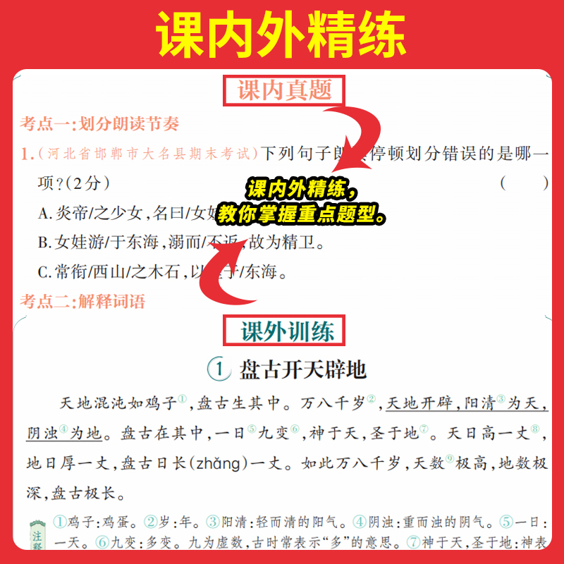 一本小古文  小学生必背语文小古诗文 一二三四五六年级必背古诗文 小学生必背古诗文 小古文一本通 人教版 小学古诗文全国通用 - 图0