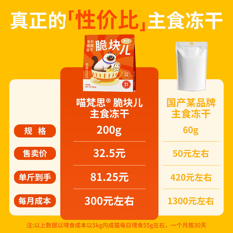 喵梵思脆块儿全价主食冻干宠物冻干猫粮锁鲜成猫幼猫冻干200g