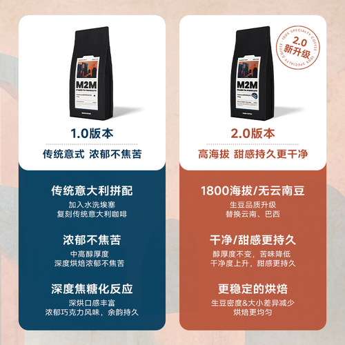 M2M Casanova拼配传统意式浓缩深度烘焙精品咖啡豆粉美式商用454g - 图0