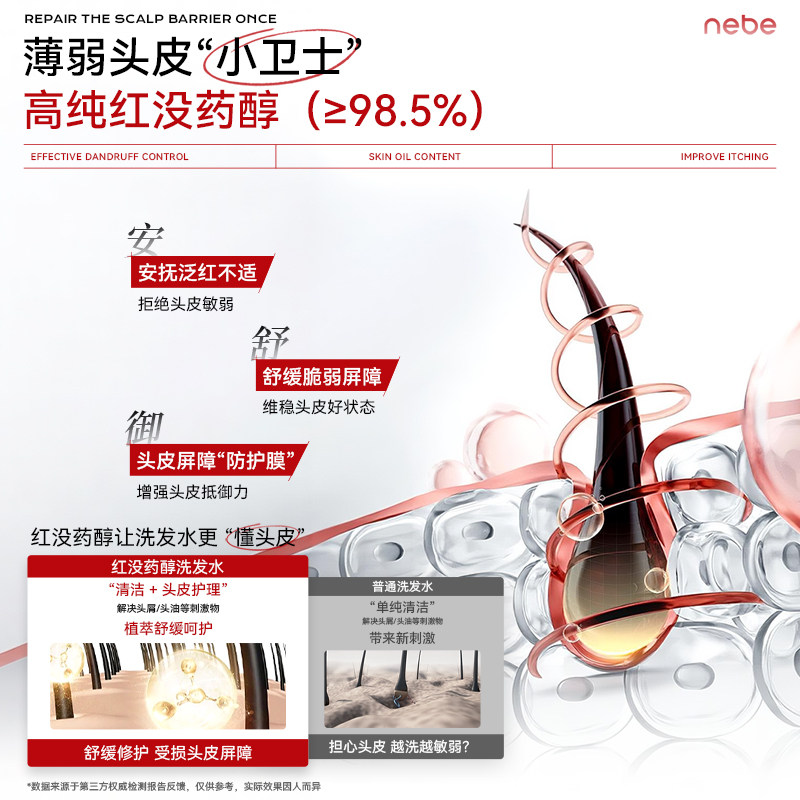 Nebe红没药醇头皮平衡洗发水去屑止痒洗头膏露液保湿补水控油蓬松,淘宝优惠券,粉丝福利购,淘宝优惠卷