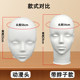 Cos wig head mold bracket tripod