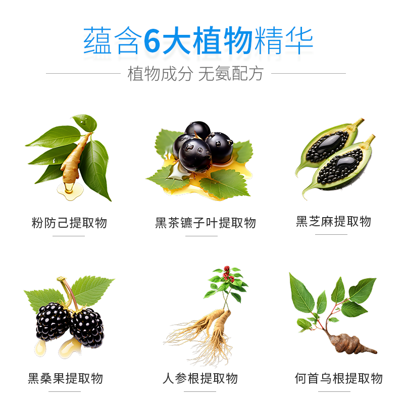 军医生清水黑发一梳洗黑染发剂植物纯自己在家染发膏正品遮白