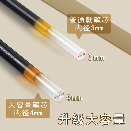 原装正品晨光按动笔芯0.38全针管笔芯替换芯038mm按动笔黑色中性笔替芯按动式g一5针头g5按压式比心蓝色红色 - 图1