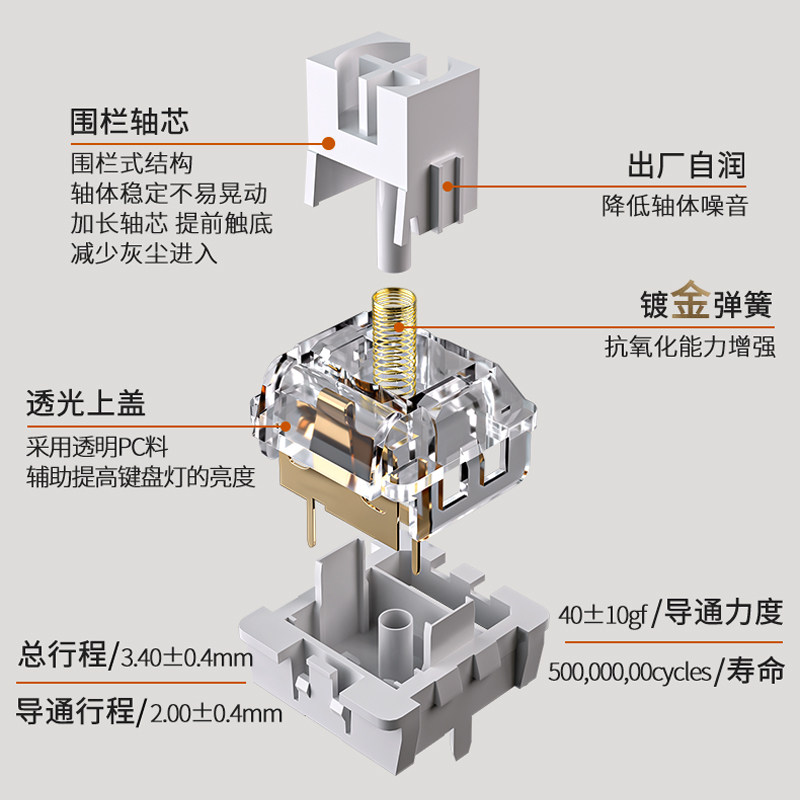 TOGAR图阁T9无线三模蓝牙98配列GASKET热插拔电脑游戏RGB机械键盘_虎窝淘