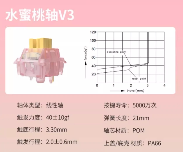 TOGAR T90 wireless three-mode mechanical keyboard