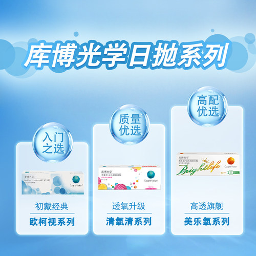 库博光学欧柯视水凝胶日抛30片近视隐形眼镜透氧水润官方正品进口 - 图0
