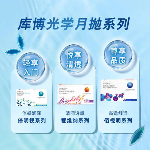 库博光学月抛近视隐形眼镜月抛镜片2/6片倍明视倍新水凝胶正品/ - 图0