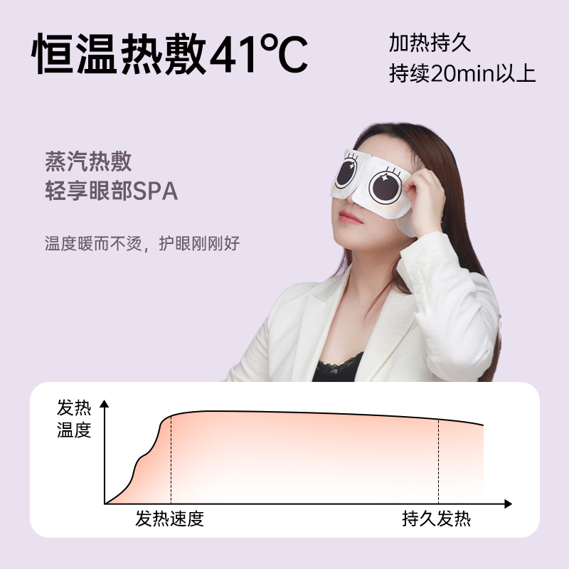 望舒心悦目系列蒸汽眼罩缓解眼睛疲劳热敷蒸气罩助眠润眼 - 图0