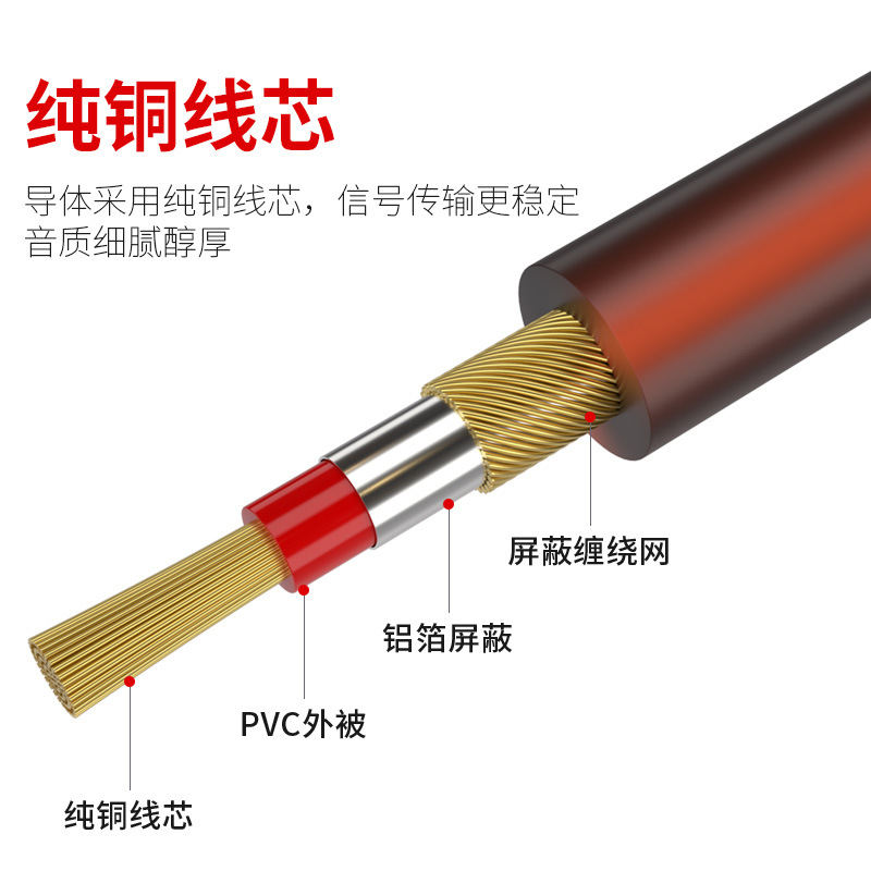 Flanger音频线6.5双直头吉他效果器电子琴电鼓钢琴吹管音箱连接线-图2