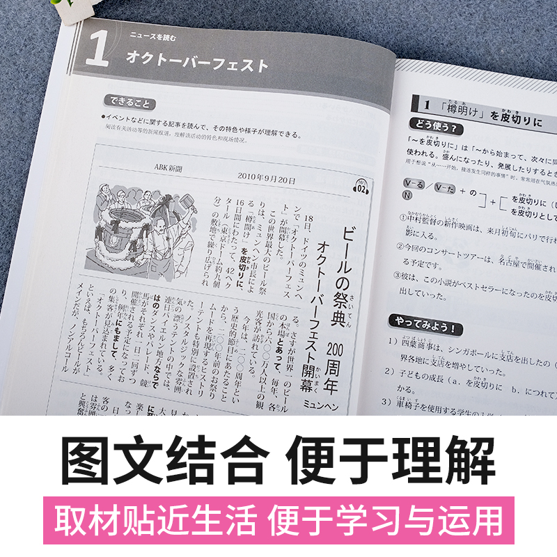 TRY日语n1 新日语能力考试N1 语法 日本原版(日)ABK财团法人亚洲学生文化协会日本语文教考试语法文法阅读听力汉字教材试题库 - 图3