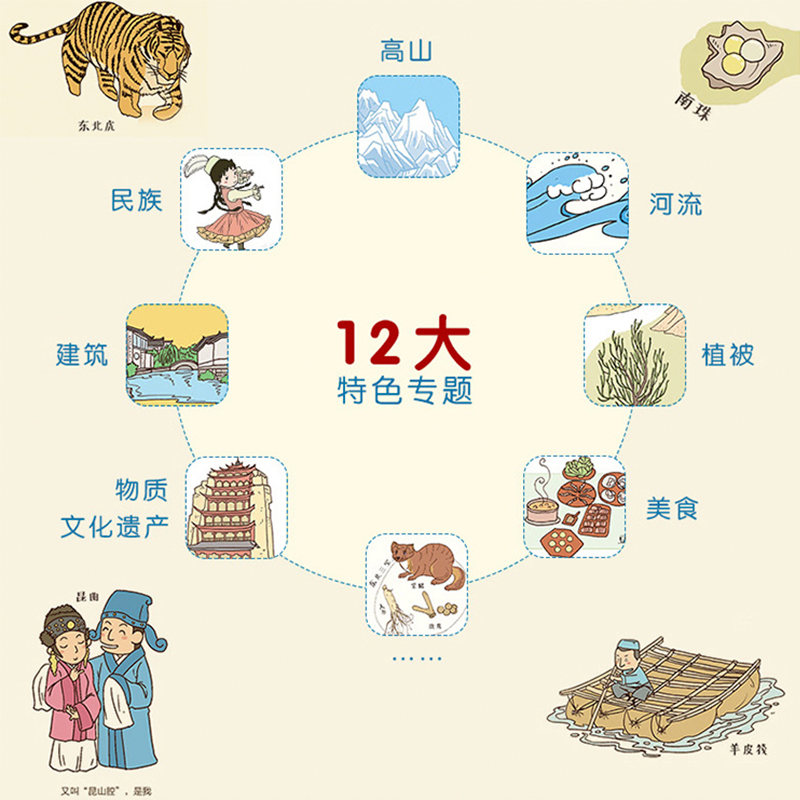 我们的中国绘本 写给孩子的中国地理 洋洋兔/编绘 儿童地理启蒙书 绘本故事书 中国地理绘本 地理书儿童 - 图2