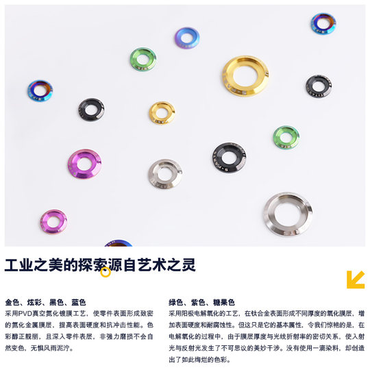 S-PARTS 钛合金A3垫片M4/M5/ M6/M8/M10/M12 电动车 摩托车 斯坦