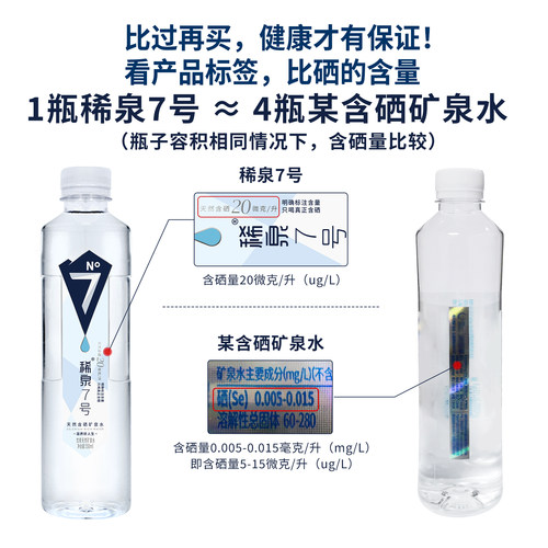 稀泉7号富硒水源天然含硒矿泉水弱碱性高端泡茶水550ml*24瓶 - 图0