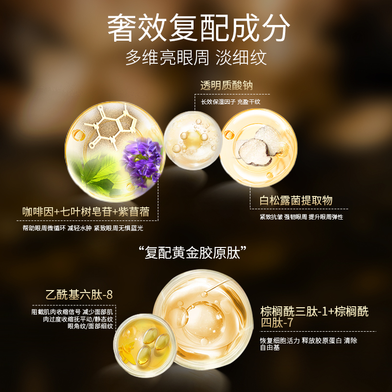 DR.SEVEN蒂尔施玉肌淡纹眼霜淡化细纹紧致弹润娇嫩眼周官方旗舰店