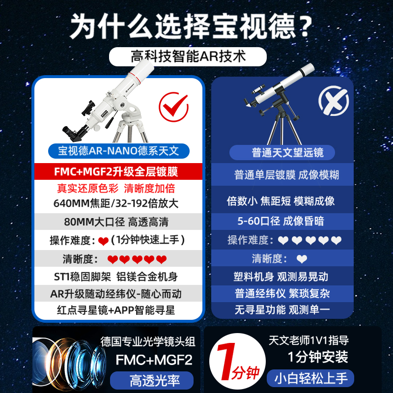 德国宝视德天文望远镜专业级高倍高清观星中小学生专用版儿童男孩