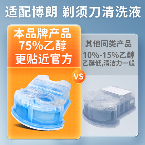 适配博朗电动剃须刀清洗液CCR4/CCR2刮胡刀刀头清洁剂盒补充液 - 图0