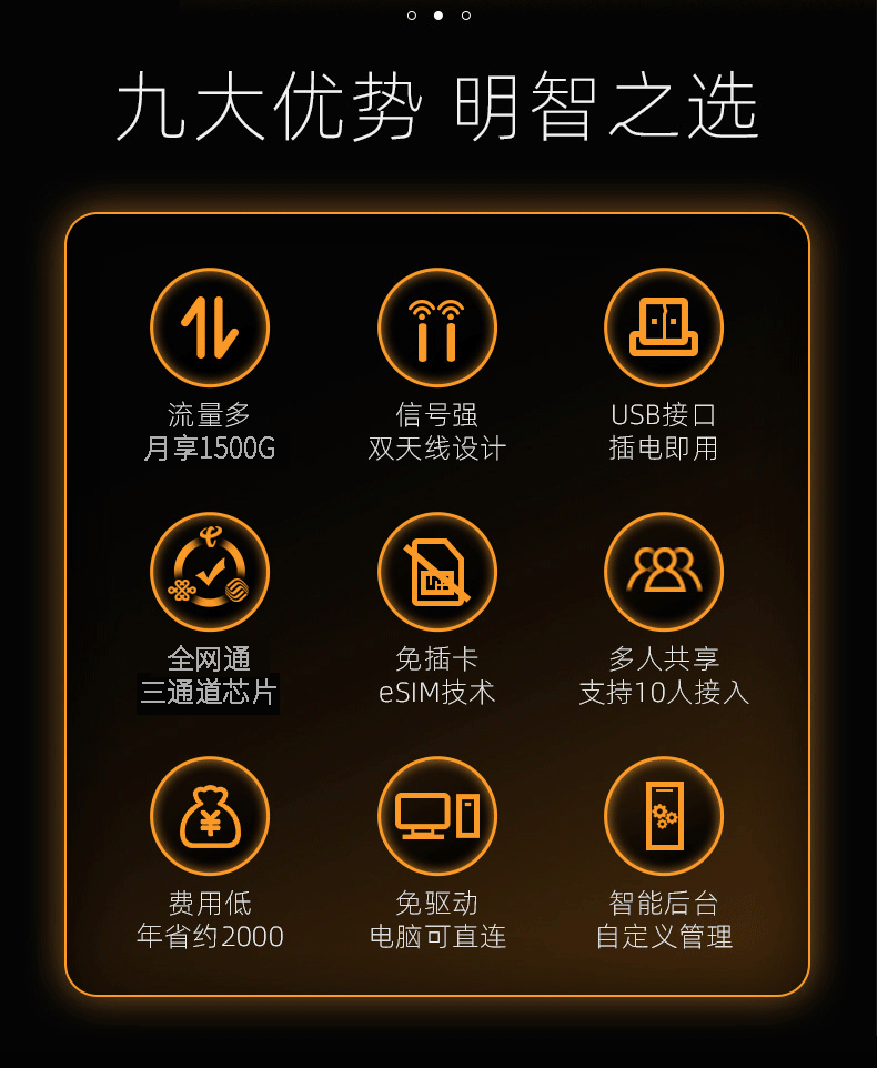 全网通随身wifi免插卡移动路由器4g流量无线宽带网络便携式上网卡托笔记本智网神器车载usb随行热点不限速-图3