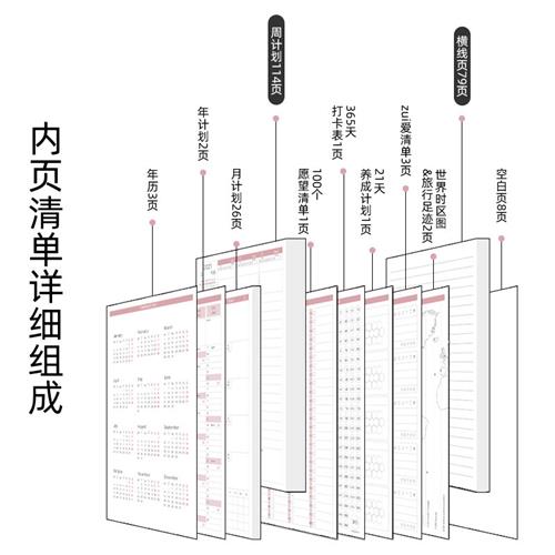 2022年日程本周计划效率手册记事本24小时竖版时间轴自律打卡手账-图2