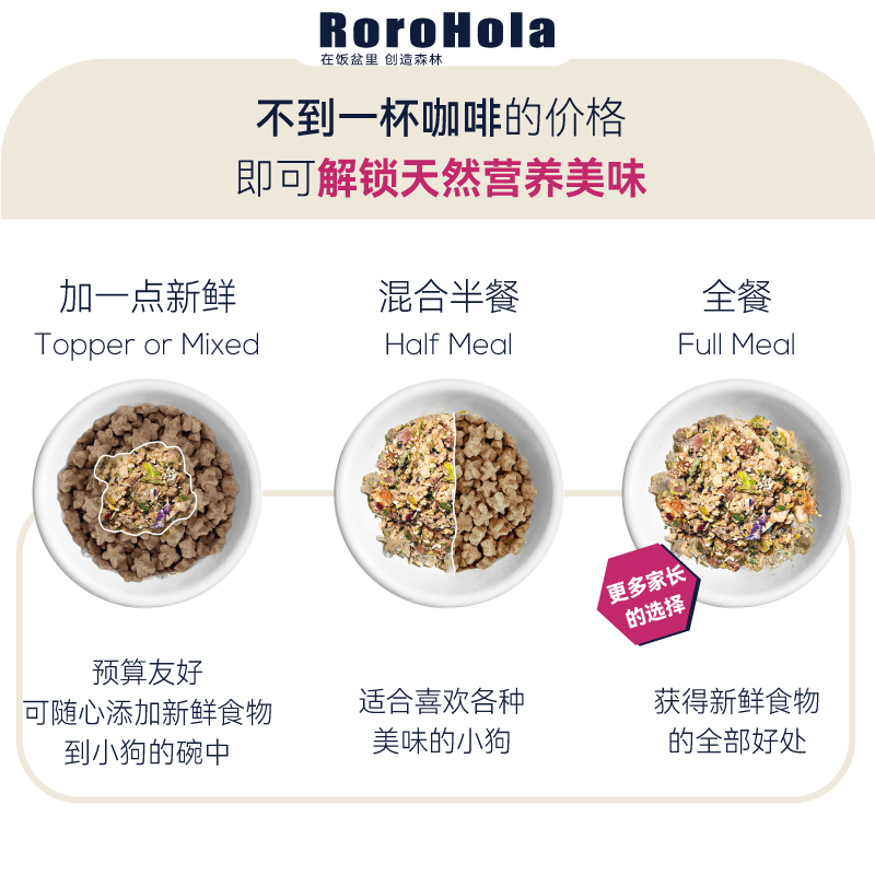 RoroHola新客超值狗狗鲜粮试吃装5种口味成犬宠物鲜食7包特惠700g - 图2