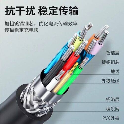 适用于Newsmy纽曼 清风速睿移动硬盘数据线USB3.0连接线电脑传输 - 图1