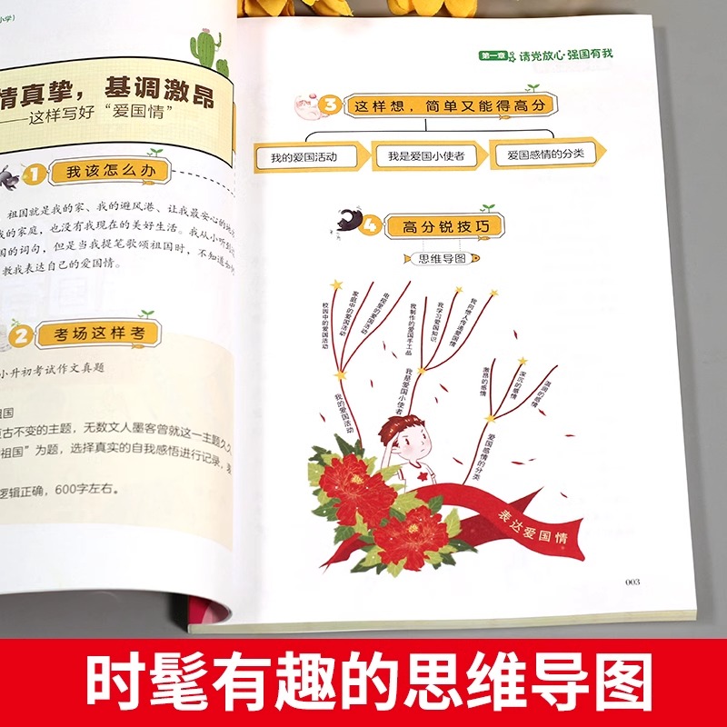 官方正版 意林金素材小学+初中5.0版小学生三3四4五5六 年级初中生作文素材提升写作技巧少年版合订本优秀满分作文书大全15周年18