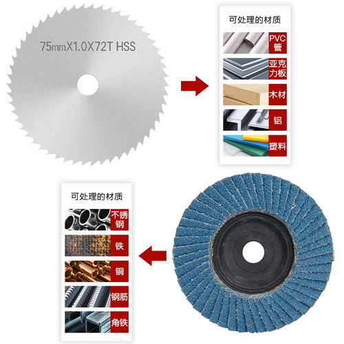 迷你角磨机小型切割片75mm3寸锯片金属砂轮打磨片抛光片10mm内孔 - 图1