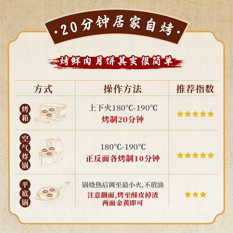【预售】西区老大房黑猪鲜肉月饼生胚上海老字号酥皮苏式酥皮月饼