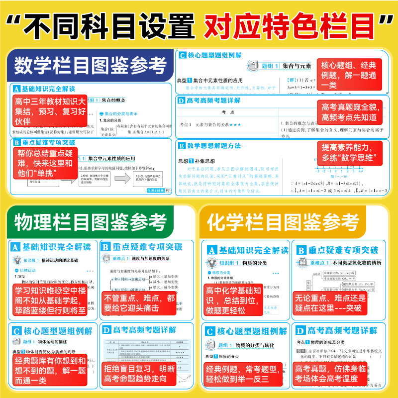 理想树2026版高中必刷题高中资源库数学物理生物化学语文英语历史政治地理教材知识点整理汇总高考复习考点讲解高一高二高三工具书