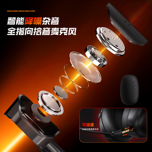 【新品】逐梦熊K9三模无线头戴式游戏耳机蓝牙2.4G耳麦听声辨位 - 图2