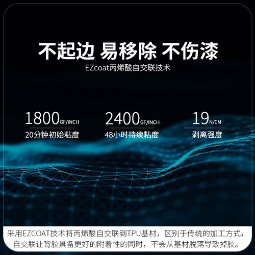 极盾GDPPF隐形车衣进口TPU全车身漆面保护膜汽车哑光磨砂整车贴膜 - 图2