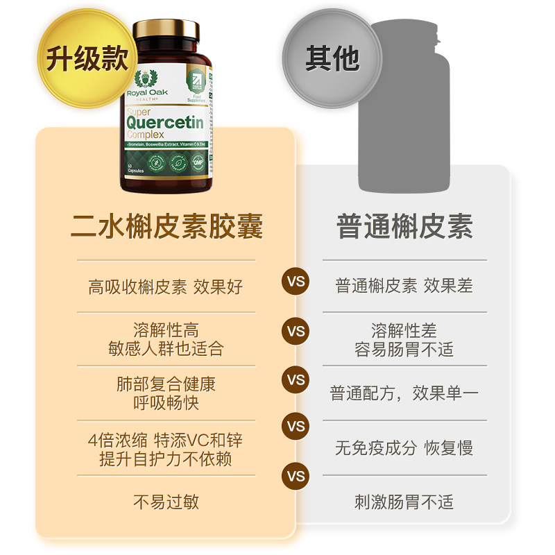 【3瓶装】ROH皇家橡树进口槲皮素胶囊乳香甘氨酸锌复合懈肺部,淘宝优惠券,粉丝福利购,淘宝优惠卷