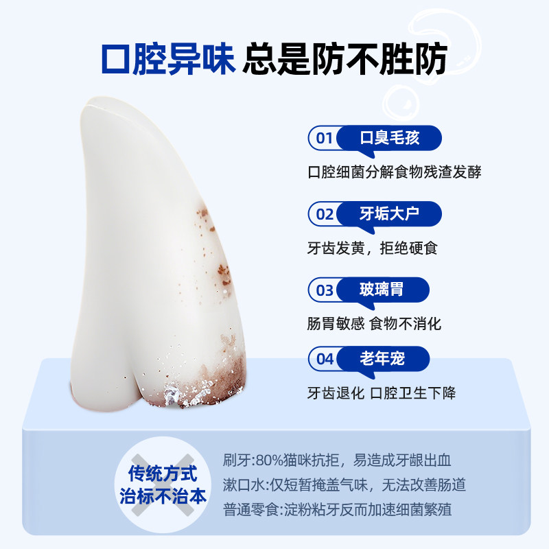 Joyme着迷冻干清新口腔卫士猫咪去口臭狗狗洁齿清新口气宠物零食,淘宝优惠券,粉丝福利购,淘宝优惠卷