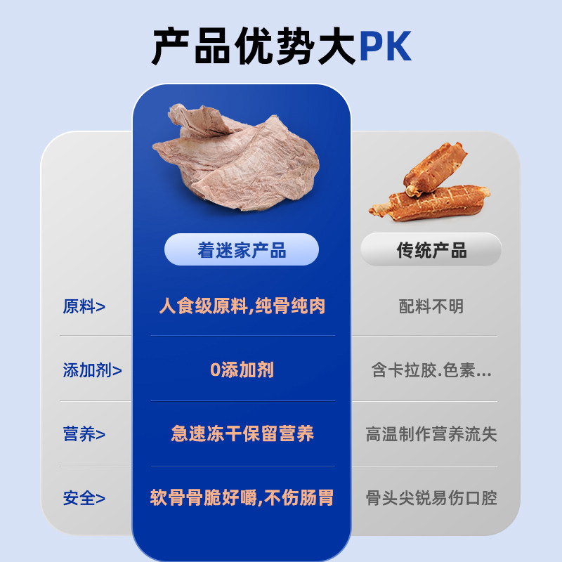 Joyme着迷冻干牛月牙骨狗狗零食磨牙洁齿磨牙棒训练奖励钙高蛋白,淘宝优惠券,粉丝福利购,淘宝优惠卷