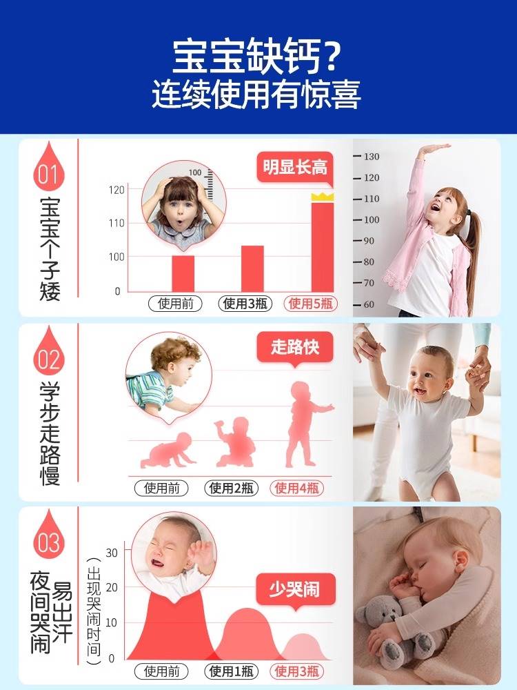 美邦钙宝软胶囊维生素D3水溶性钙婴幼儿童乳钙宝宝液体孕妇补钙片-图1