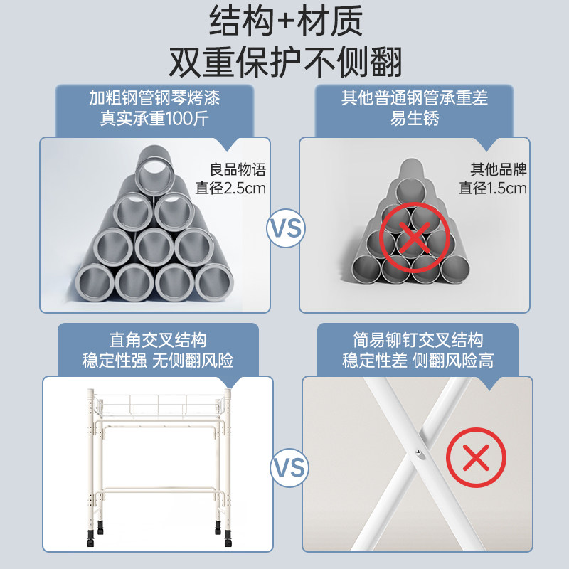  乔治熊婴儿床