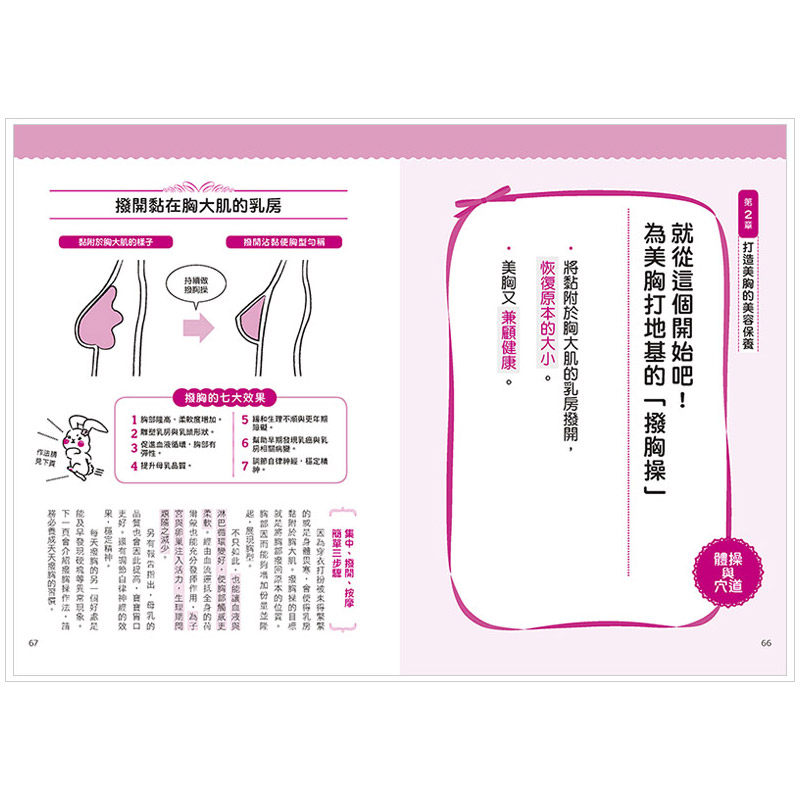 【现货】必知的乳房保健知识预防手册 善优图书生活类原版书