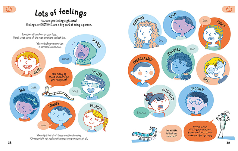 【现货】英文原版 7岁前你需要知道的身体知识 All You Need to Know about Your Body by Age7知识科普儿童英语艺术插画绘本 - 图2