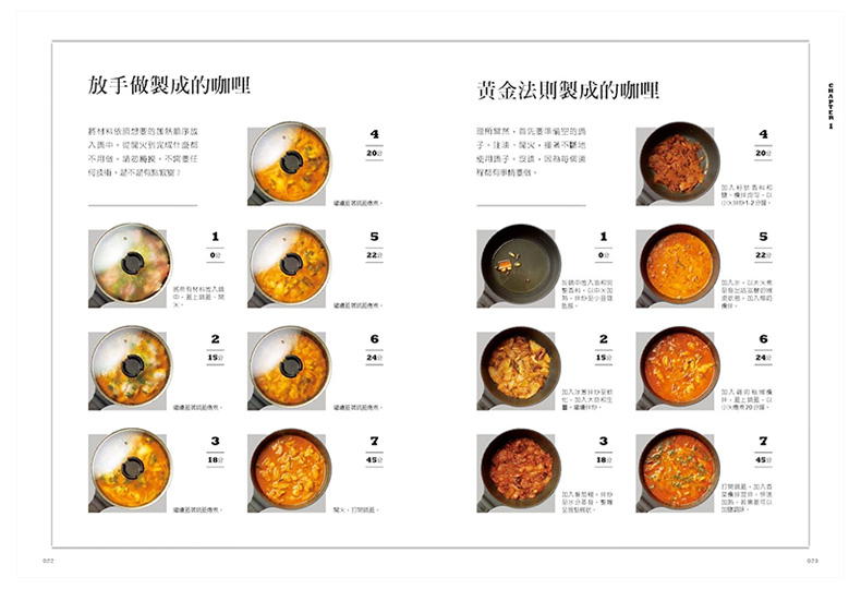 【预售】水野仁辅 香料咖哩教父的*简易缩时料理教科书：零技术、颠覆传统、不可思议的料理新手法！8种应用模式╳10款香料配方 - 图0