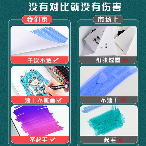 永萃马克笔专用绘画本加厚8k马克本不透色动漫美术生用美术纸儿童a5画画本小学生素描纸马克纸a4空白纸图画本 - 图1