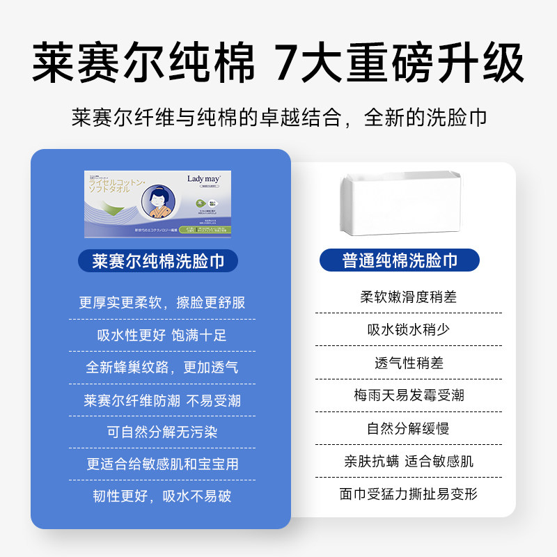 日本Ladymay莱赛尔纯棉洗脸巾巨厚抽取一次性擦脸棉柔巾婴儿洁面,淘宝优惠券,粉丝福利购,淘宝优惠卷