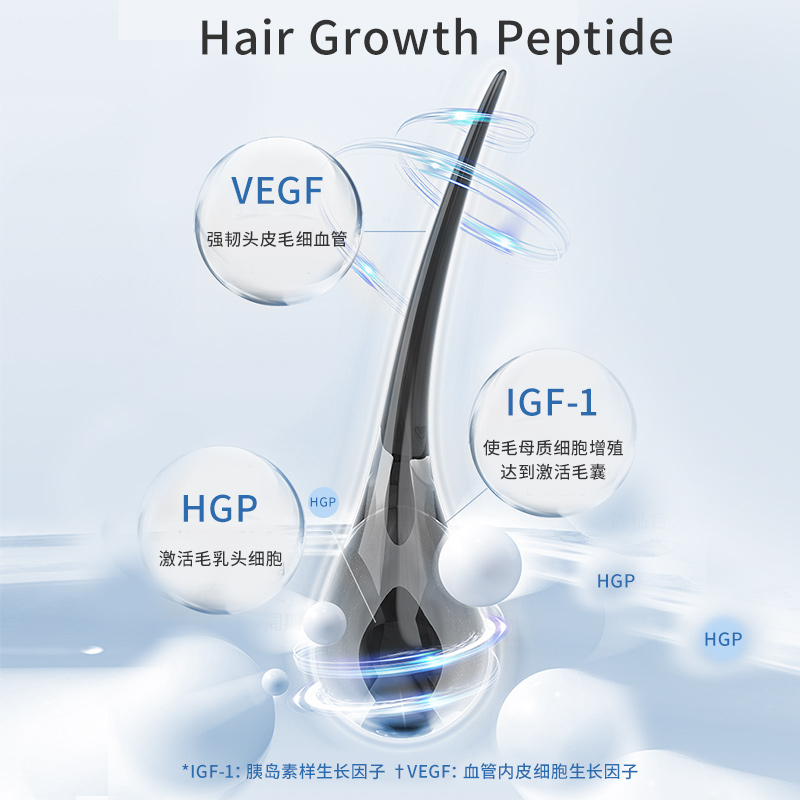 Newmo头皮营养头发护理发际线液增发掉精华护发精油调理掉发2瓶装