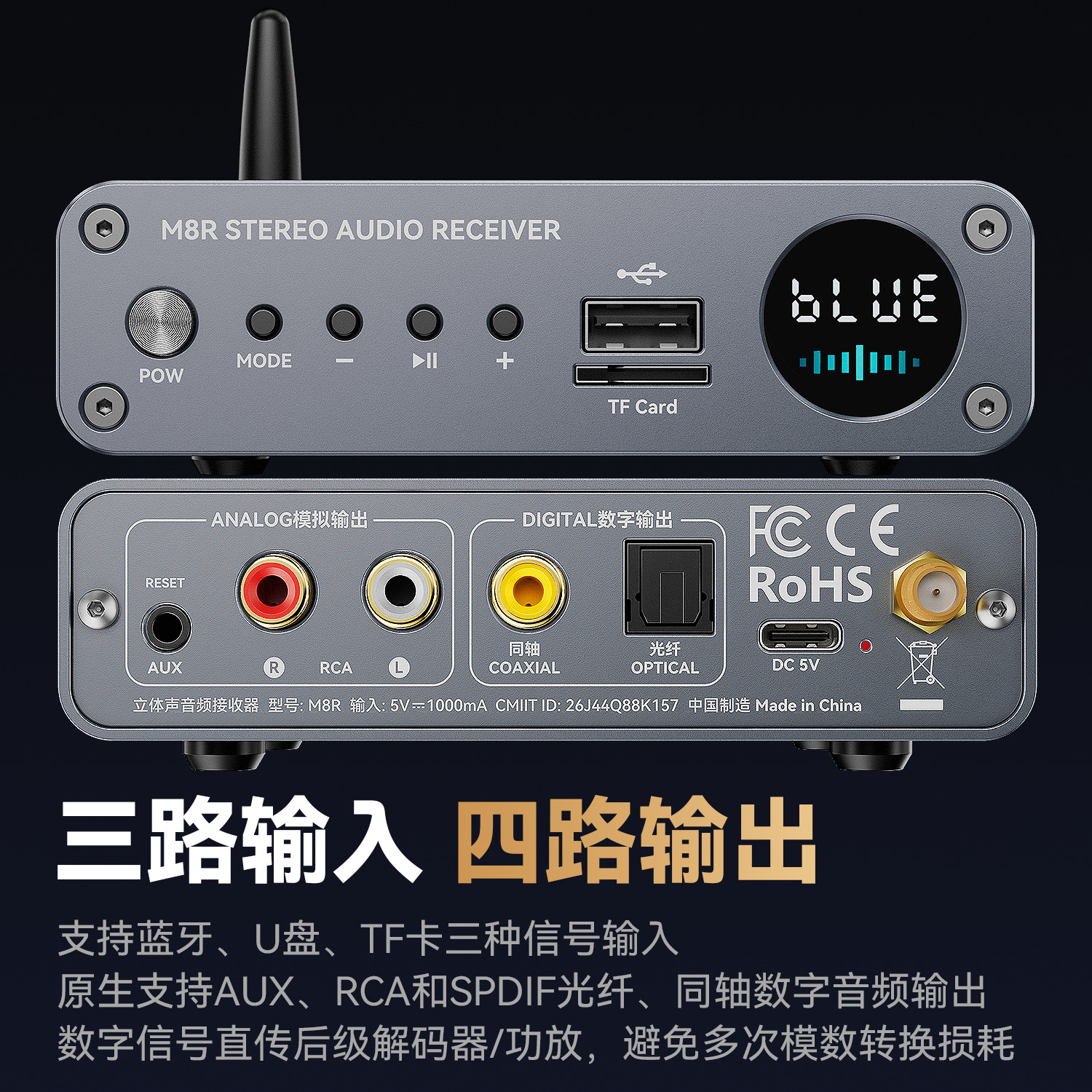 图3
