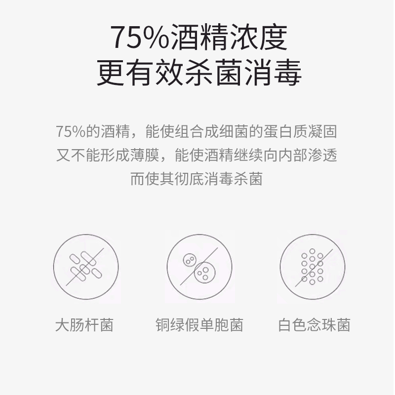 买三送三 75%消毒酒精棉片皮肤伤口酒精片耳饰手机清洁湿巾户外用 - 图1