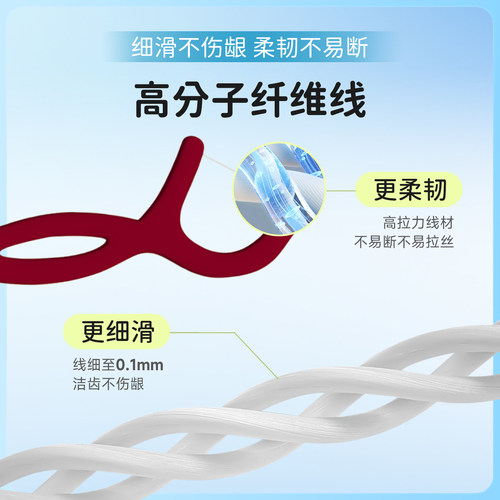 redseal红印独立牙线棒超细蜂胶薄荷味清洁便携牙签线家庭装40支 - 图1