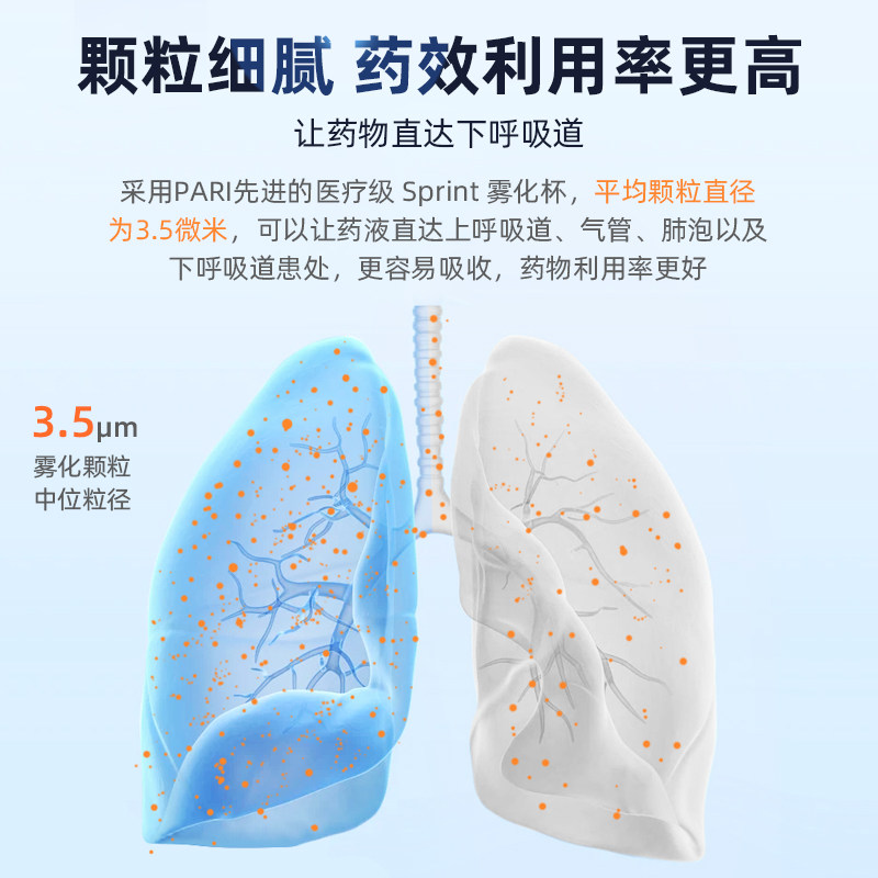 德国pari帕瑞压缩儿童成人雾化机 宾陆医疗器械雾化器