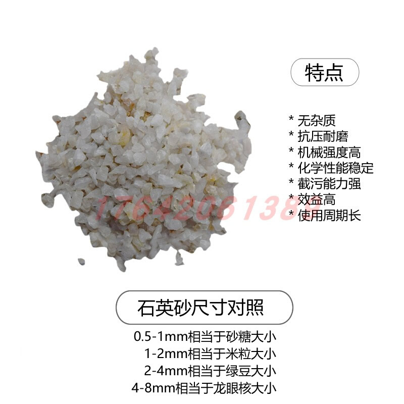 急速发货水处理石英砂50KG地下水井水泳池浴室砂缸过滤饮用水级石-图1