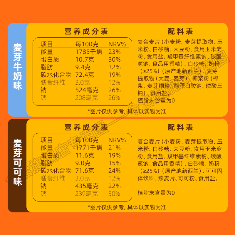 今治阿华田即食营养麦片早餐代餐冲饮懒人饱腹食品900g约30小袋 - 图2