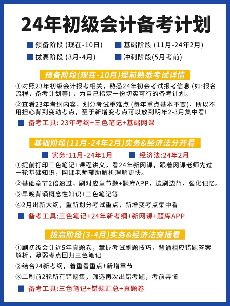 【咨询领三色笔记】2024年初级会计真题试卷网课题库网络课程初级会计实务和经济法基础历年真题精选练习题三色笔记职称密卷 - 图3