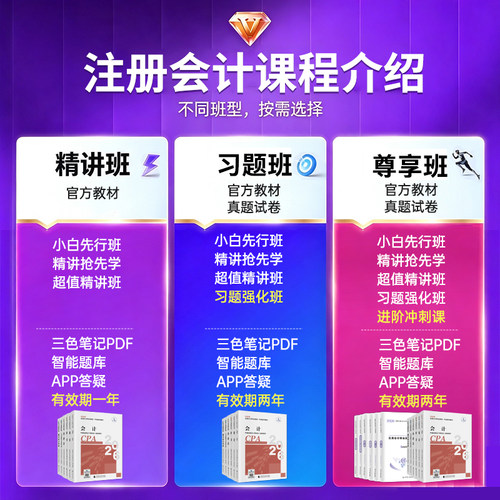 【咨询送配套课程】备考2026年注册会计师教材注会税法官方教材注册会计师考试cpa税法网课网络课程历年真题题库 - 图0