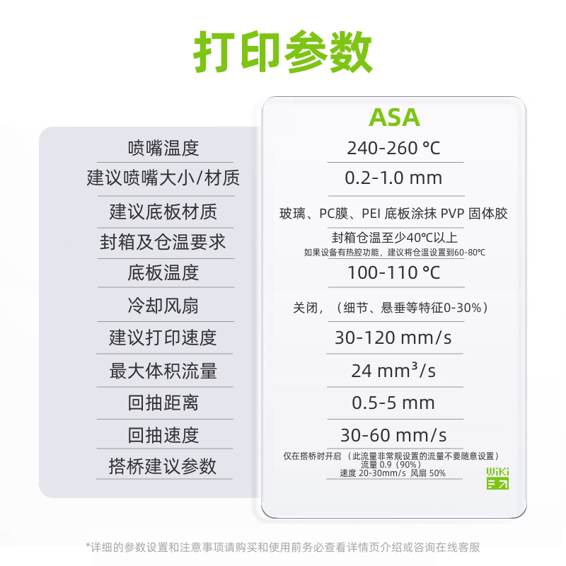 FusRock  ASA 3D打印耗材 耐紫外老化 低气味 高耐热 1.75mm 耗材,淘宝优惠券,粉丝福利购,淘宝优惠卷